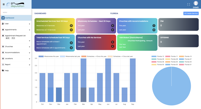 CleanShot 2026-01-15 at 01.02.04@2x Medium